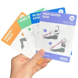Arena Strength Band Fitness Workout Cards- Instructional Fitness Deck For Resistance Band Workouts, Beginner Guide For Resistance Band Training Exercises At Home. Includes Workout Routines.