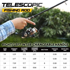 Plusinno Fishing Rod And Reel Combos Carbon Fiber Telescopic Fishing Rod With Reel Combo Sea Saltwater Freshwater Kit Fishing Rod Kit (Only Fishing Rod (Not Include Reel), 2.1M 6.89Ft)