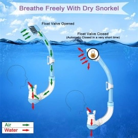 WACOOL Snorkeling Snorkel Diving Scuba Package Set Gear for Kids Youth Junior Anti-Fog Coated Glass with Silicon Mouth Piece Purge Valve and Anti-Splash (SkyBlue)