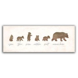 Mama Bear and Cubs - Personalized Mothers Day Gift from Children (6.5