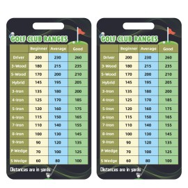 LQLMCOS Golf Club Range Chart Card Golf Club Range Estimation Cheat Sheet Golfers Quick Reference Distance Card Golf Accessories/Golf Chipping Game Practice Mats Golf Game Training Mat Games