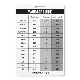 Golf Yardage Book - Golf Club Distance Card, Golf Club Range Chart Card - Virtual Golf Caddie. Know Your Yardage with Tour Yardage Book. Perfect Golf Gift for Men/Woman. Golf Cheat Sheet