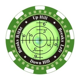 Golf Green Reader Ball Marker Accessories , Golf Ball Markers For Putting Green With Level , Pro Putt Green Reader , Golf Accessories For Men And Women, Golf Gifts For Men And Women, Poker Chip Design