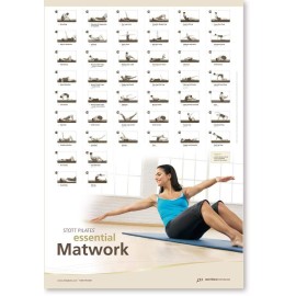 Stott Pilates Wall Chart Essential Matwork 2700 X 3900