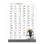 Stott Pilates Wall Chart Advanced Reformer