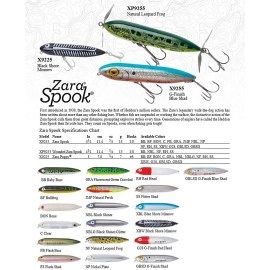 Heddon X9255Bon X9255Bon Zara Spook Bone 4 12Inch White