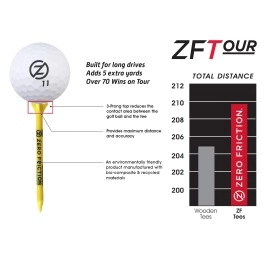 Zero Friction Tour 3Prong Golf Tees 314 Inch White Pack Of 30