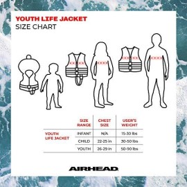 AIRHEAD Trend Type III Life Jacket, US Coast Guard Approved, Secure Fit Youth Life Jacket, Children 50-90 pounds