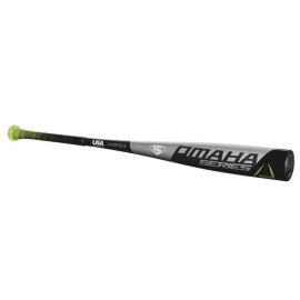 Wilson Sporting Goods Omaha 518 10 Usa Baseball Bat 3121 Oz