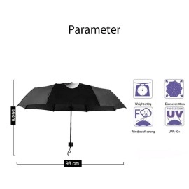 Sunmall Compact Umbrella Golf Umbrella Windproof Travel Umbrella Black Umbrella Middle Finger Umbrella Compact Folding Reverse