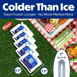 Cooler Shock Ice Packs For Cooler Long Lasting Reusable Freezer Packs For Lunch Boxes And Backpack Cooler Ice Packs For Camp