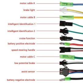 Vgeby 350W Brushless Motor Controller 36V48V 350W Electric Bicycle Brushless Motor Speed Controller Fit For Ebike And Scooter