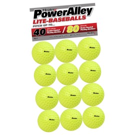 Heater 12 Pack Sports Poweralley 80 Mph Lite Balls Trend Sports Sandlot 40 Mph Lite Balls Sports Trend Sports Pitching Mac