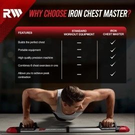 Iron Chest Master Push Up Machine Home Fitness Equipment For Chest Workouts Home Gym Equipment Includes Adjustable Resistanc